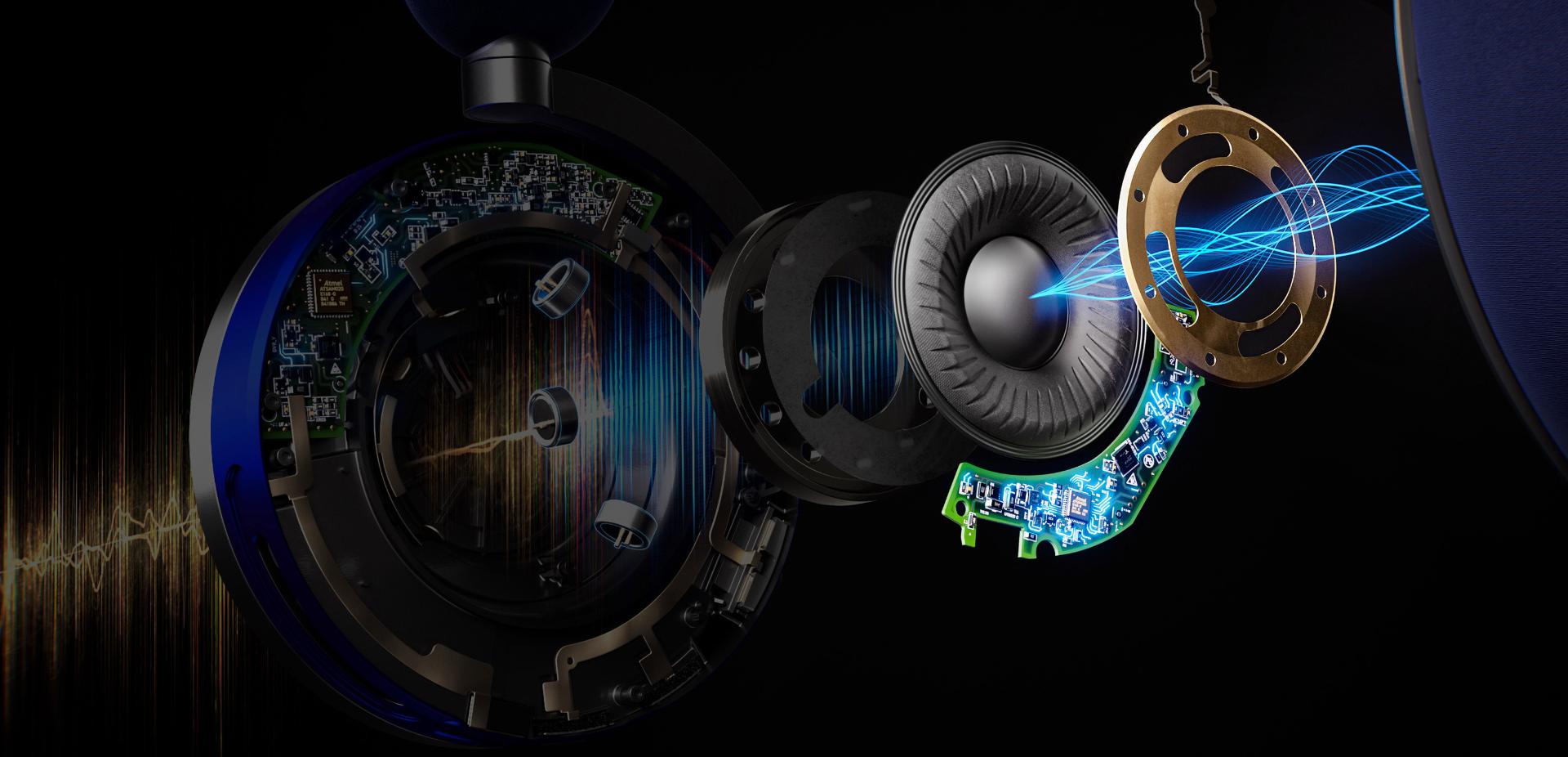 Exploded view shows a representation of different frequency ranges inside the headphones.