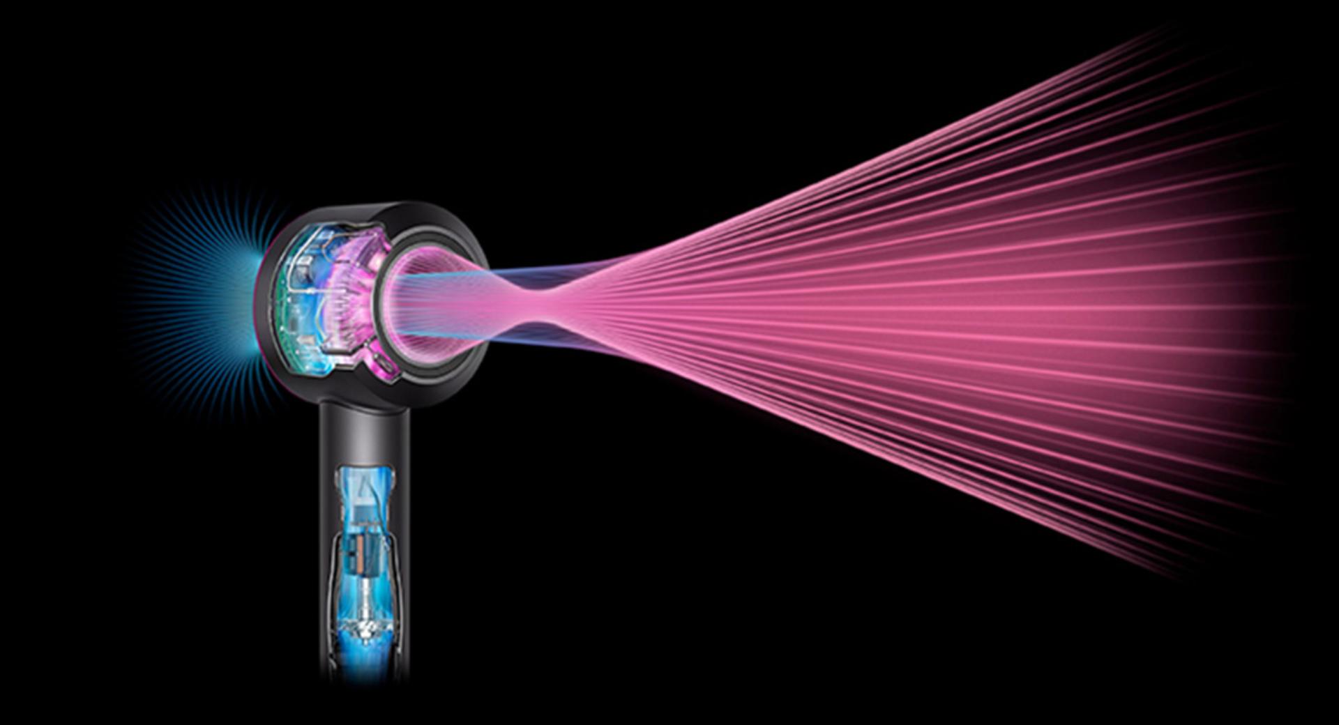 Dyson Supersonic diagram of gentle air