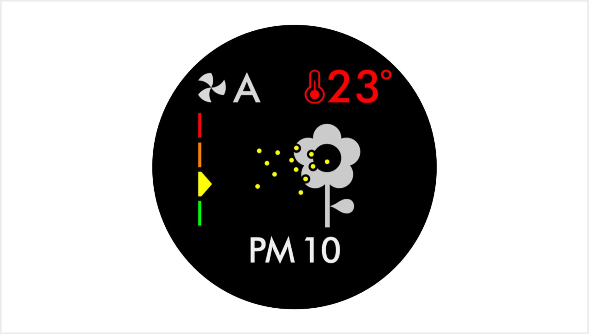 Particulate matter PM10 screen
